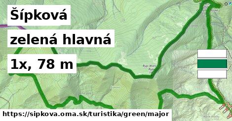 Šípková Turistické trasy zelená hlavná