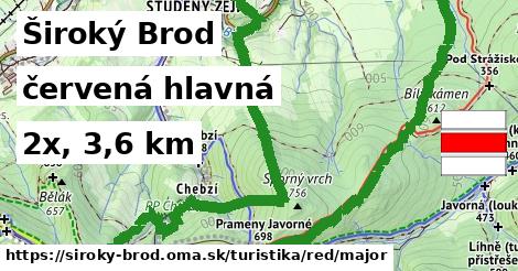 Široký Brod Turistické trasy červená hlavná