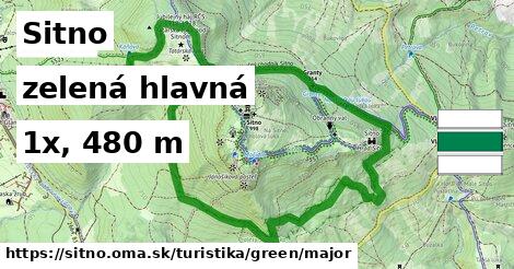 Sitno Turistické trasy zelená hlavná