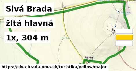 Sivá Brada Turistické trasy žltá hlavná