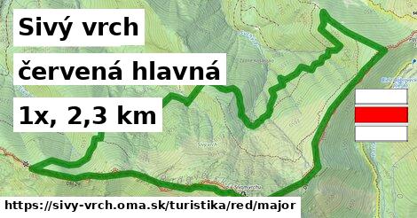 Sivý vrch Turistické trasy červená hlavná