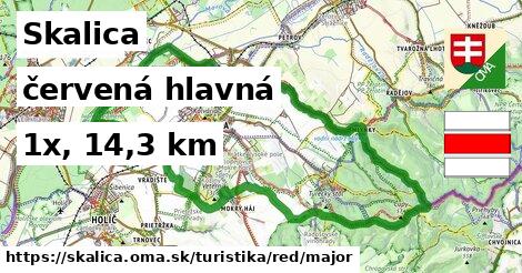 Skalica Turistické trasy červená hlavná