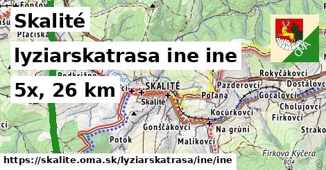 Skalité Lyžiarske trasy iná iná