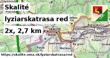 Skalité Lyžiarske trasy červená 