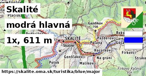 Skalité Turistické trasy modrá hlavná