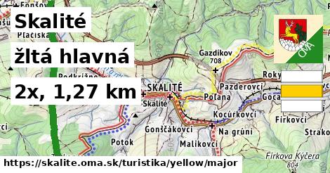 Skalité Turistické trasy žltá hlavná