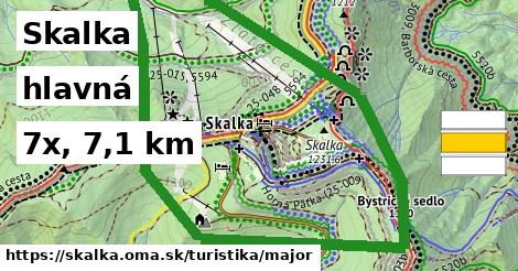 Skalka Turistické trasy hlavná 