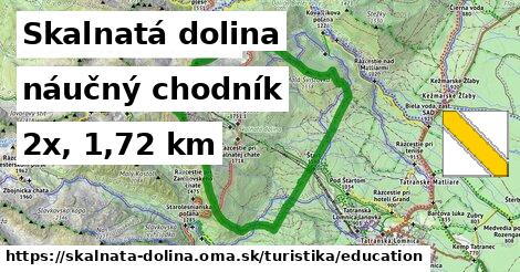 Skalnatá dolina Turistické trasy náučný chodník 