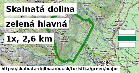 Skalnatá dolina Turistické trasy zelená hlavná