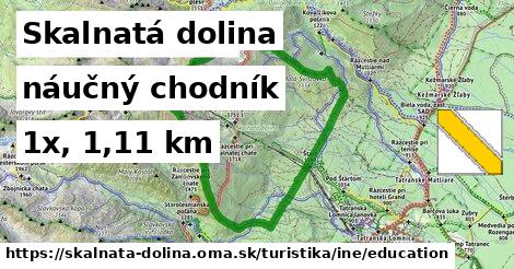 Skalnatá dolina Turistické trasy iná náučný chodník