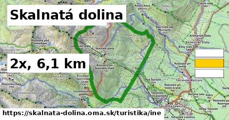 Skalnatá dolina Turistické trasy iná 