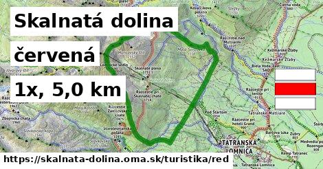 Skalnatá dolina Turistické trasy červená 