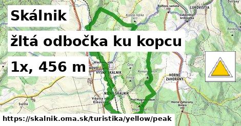 Skálnik Turistické trasy žltá odbočka ku kopcu