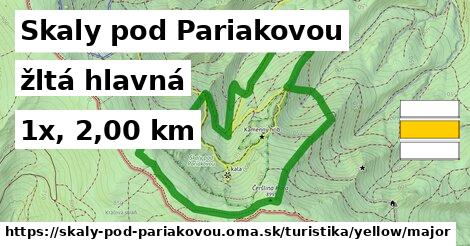 Skaly pod Pariakovou Turistické trasy žltá hlavná