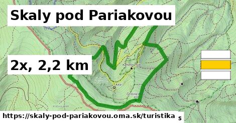 Skaly pod Pariakovou Turistické trasy  