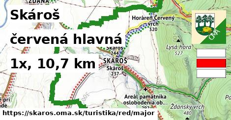 Skároš Turistické trasy červená hlavná