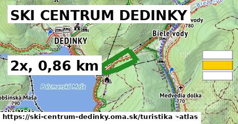 SKI CENTRUM DEDINKY Turistické trasy  