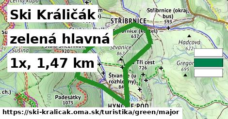 Ski Králičák Turistické trasy zelená hlavná