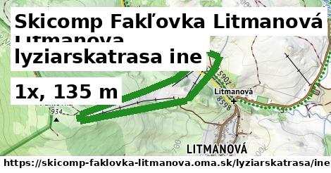 Skicomp Fakľovka Litmanová Lyžiarske trasy iná 