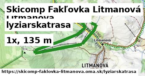 Skicomp Fakľovka Litmanová Lyžiarske trasy  