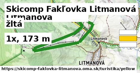 Skicomp Fakľovka Litmanová Turistické trasy žltá 