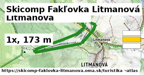 Skicomp Fakľovka Litmanová Turistické trasy  