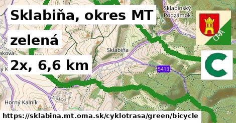 Sklabiňa, okres MT Cyklotrasy zelená bicycle