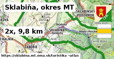 Sklabiňa, okres MT Turistické trasy  