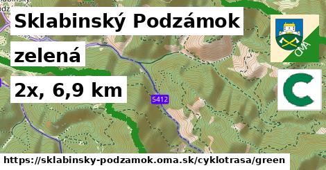 Sklabinský Podzámok Cyklotrasy zelená 