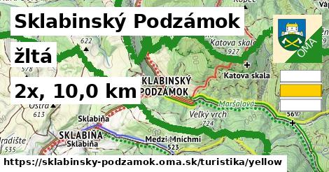 Sklabinský Podzámok Turistické trasy žltá 