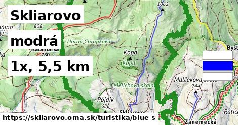 Skliarovo Turistické trasy modrá 