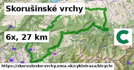 Skorušinské vrchy Cyklotrasy bicycle 