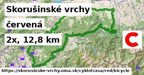 Skorušinské vrchy Cyklotrasy červená bicycle