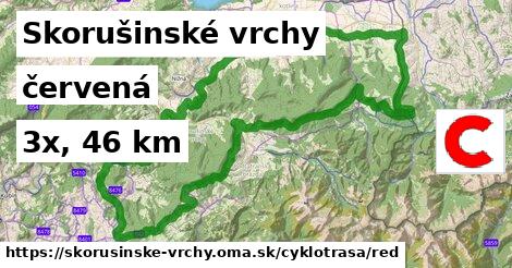 Skorušinské vrchy Cyklotrasy červená 