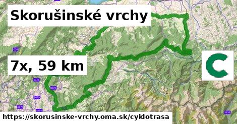 Skorušinské vrchy Cyklotrasy  