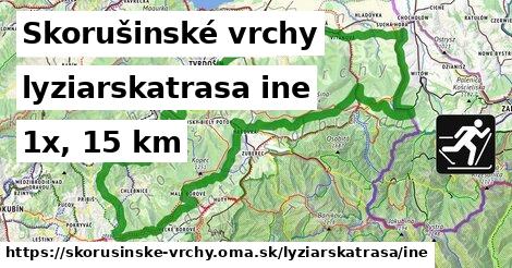Skorušinské vrchy Lyžiarske trasy iná 