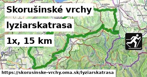 Skorušinské vrchy Lyžiarske trasy  