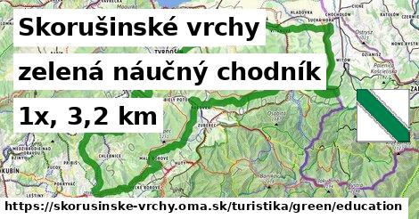 Skorušinské vrchy Turistické trasy zelená náučný chodník