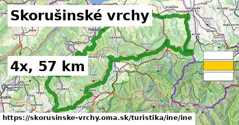 Skorušinské vrchy Turistické trasy iná iná