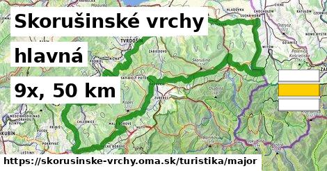 Skorušinské vrchy Turistické trasy hlavná 