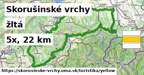 Skorušinské vrchy Turistické trasy žltá 