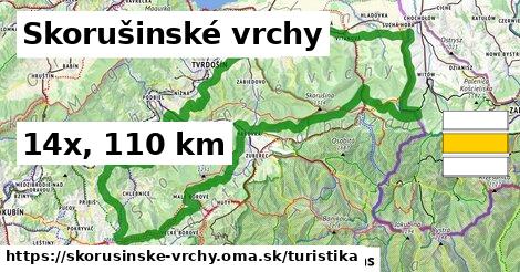 Skorušinské vrchy Turistické trasy  