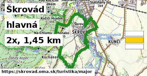 Škrovád Turistické trasy hlavná 