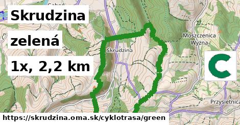 Skrudzina Cyklotrasy zelená 