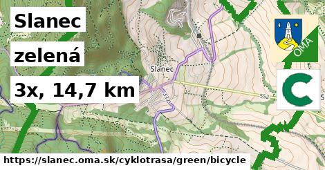 Slanec Cyklotrasy zelená bicycle
