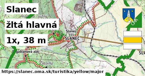 Slanec Turistické trasy žltá hlavná