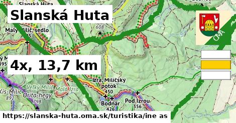 Slanská Huta Turistické trasy iná 