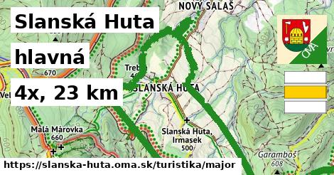 Slanská Huta Turistické trasy hlavná 