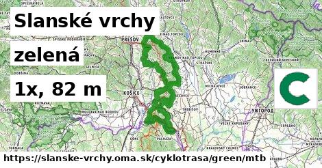 Slanské vrchy Cyklotrasy zelená mtb