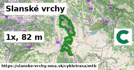 Slanské vrchy Cyklotrasy mtb 